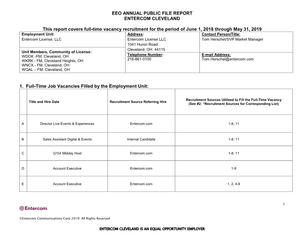 Cleveland-EEO-Public-File-2019.Pdf