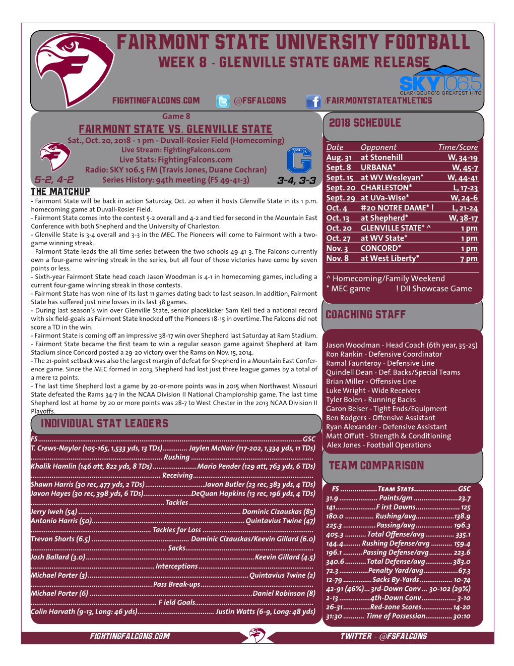 Fairmont State University Football Week 8 - Glenville State Game Release