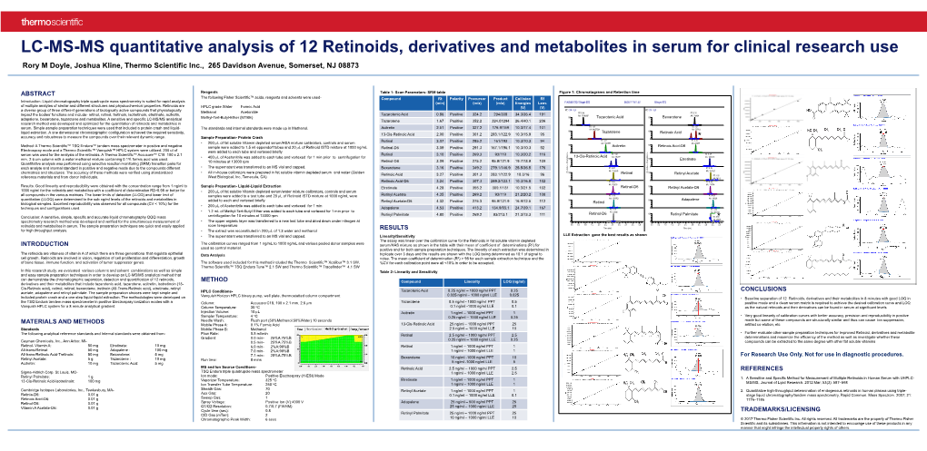 LC-MS-MS Quantitative Analysis of 12 Retinoids, Derivatives And