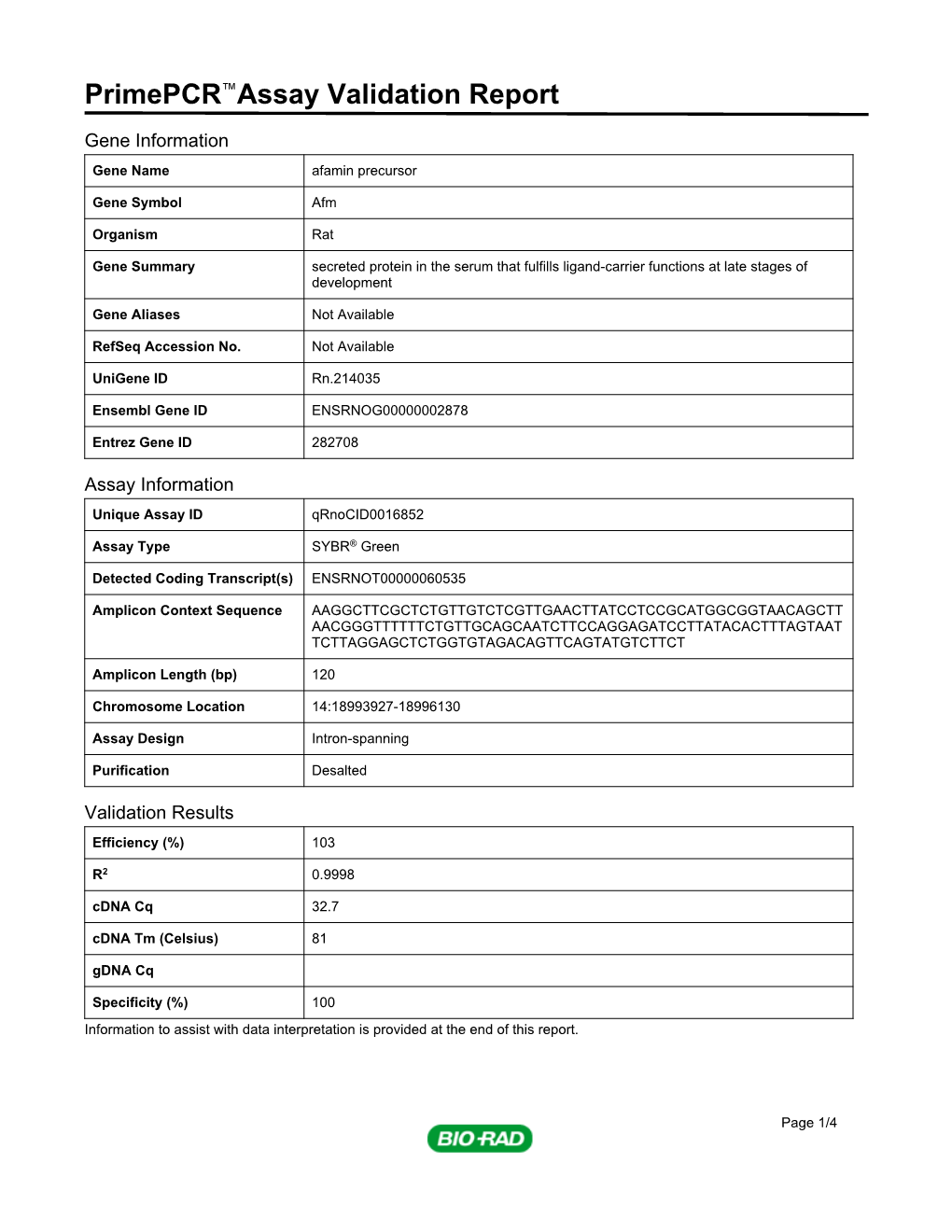 Primepcr™Assay Validation Report