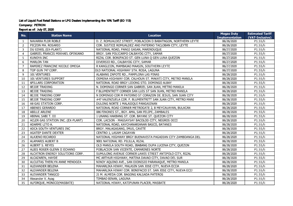 Petron Stations As of 07 July 2020 for Gasoline