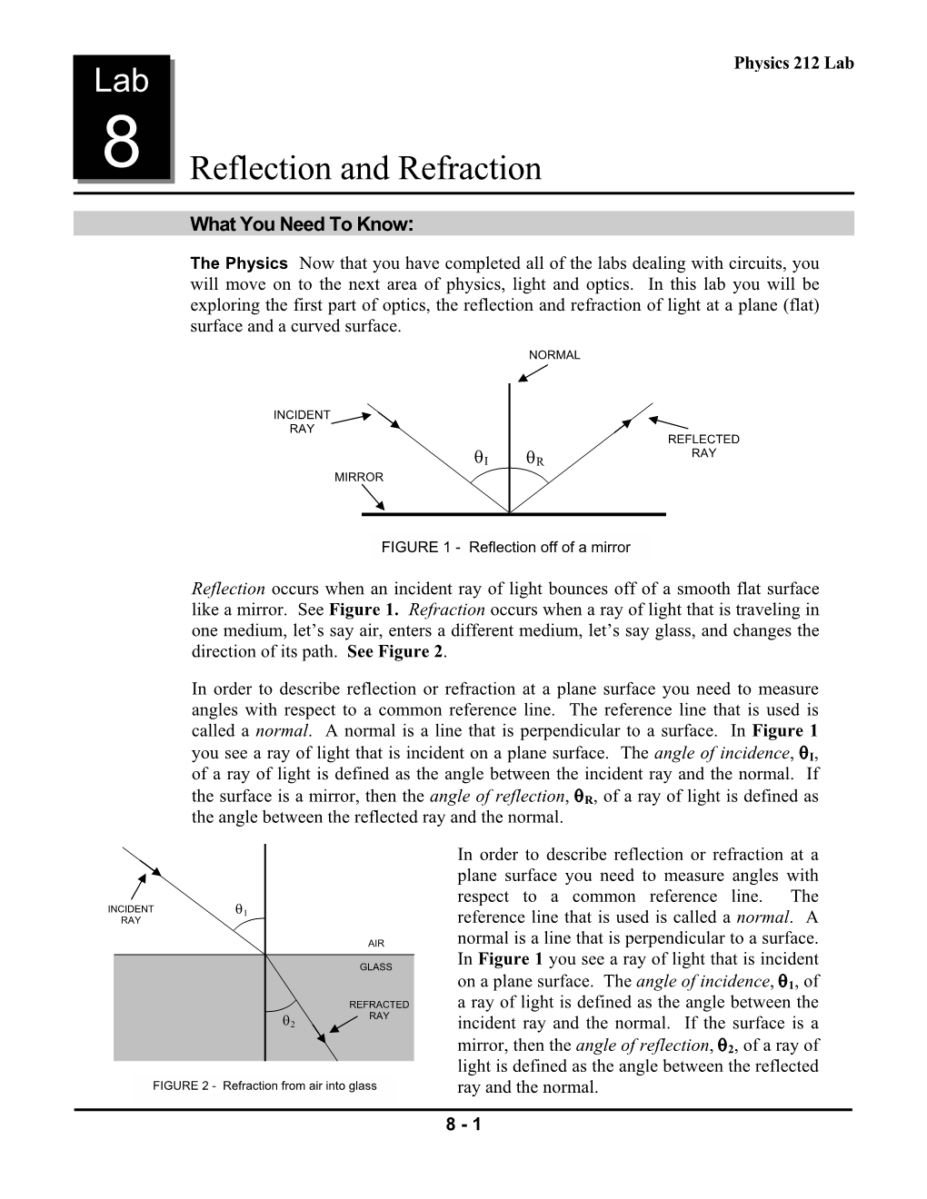 8 Reflection and Refraction