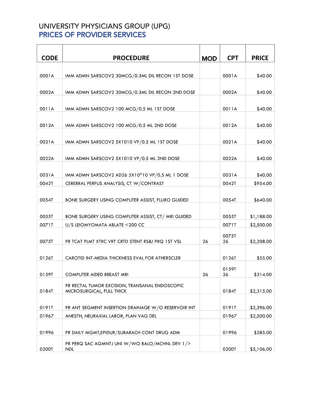 Code Procedure Cpt Price University Physicians Group