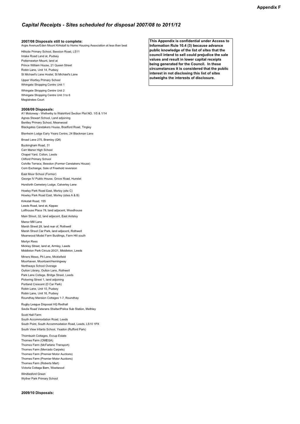 Capital Receipts - Sites Scheduled for Disposal 2007/08 to 2011/12