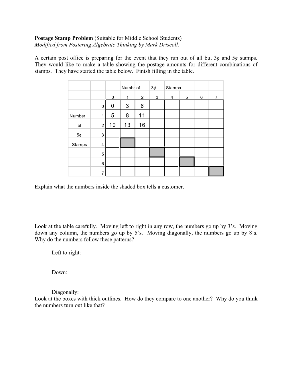 Postage Stamp Problem (Suitable for Middle School Students)