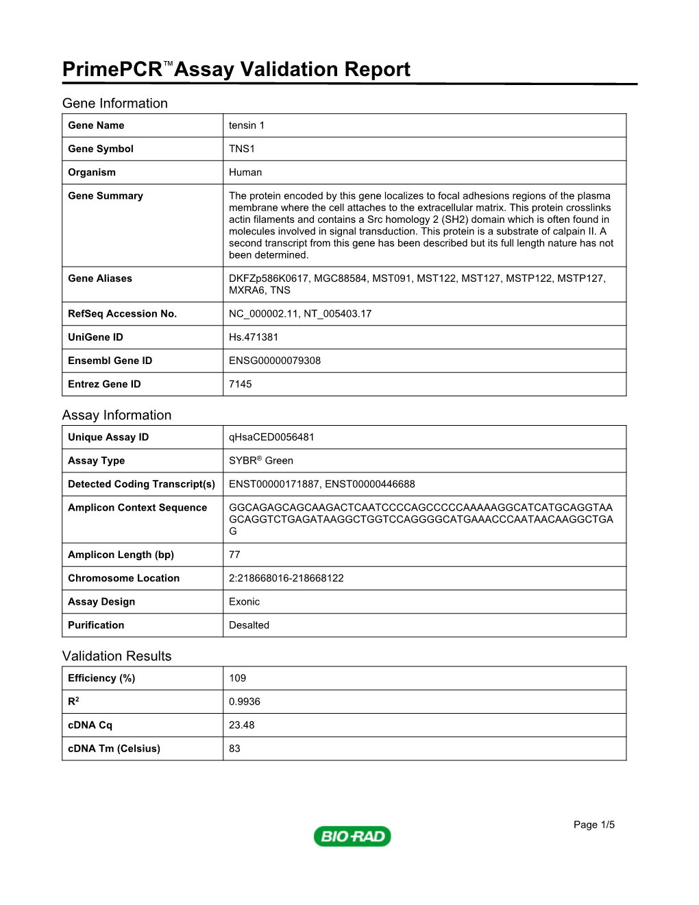 Primepcr™Assay Validation Report