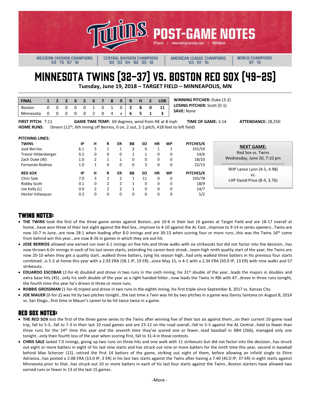 Post-Game Notes