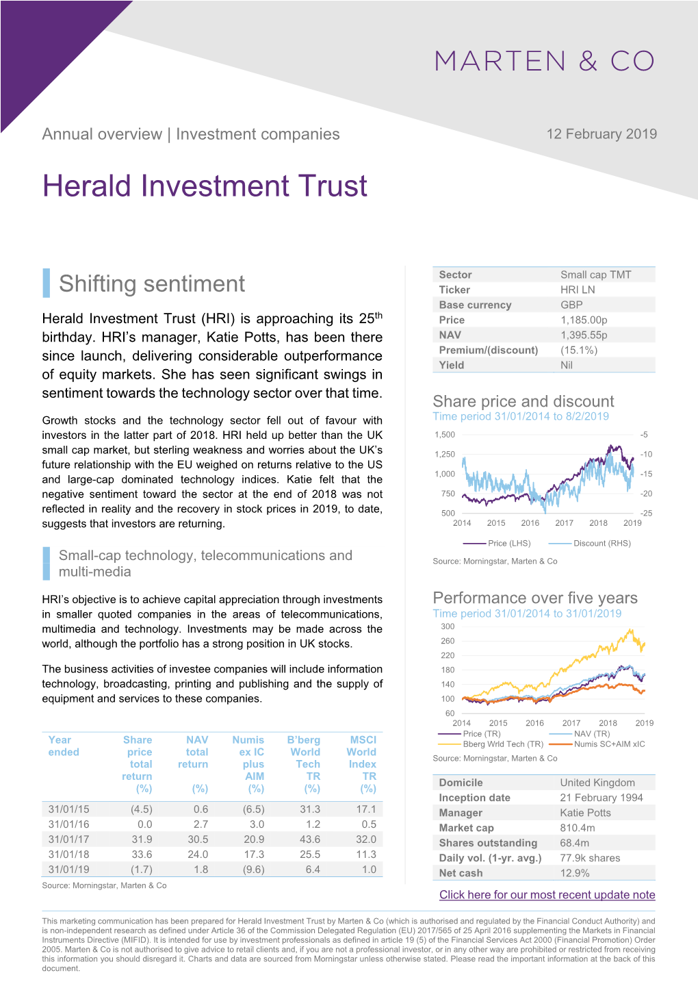 Herald Investment Trust