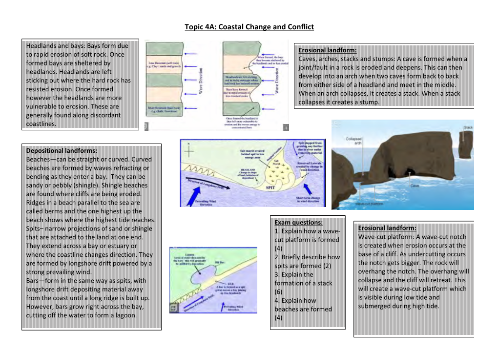 Topic 4A: Coastal Change and Conflict