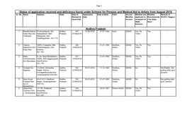 Pension and Medical Aid (27-July 2019).Pdf