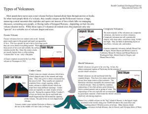 Types of Volcanoes Educational Series #9