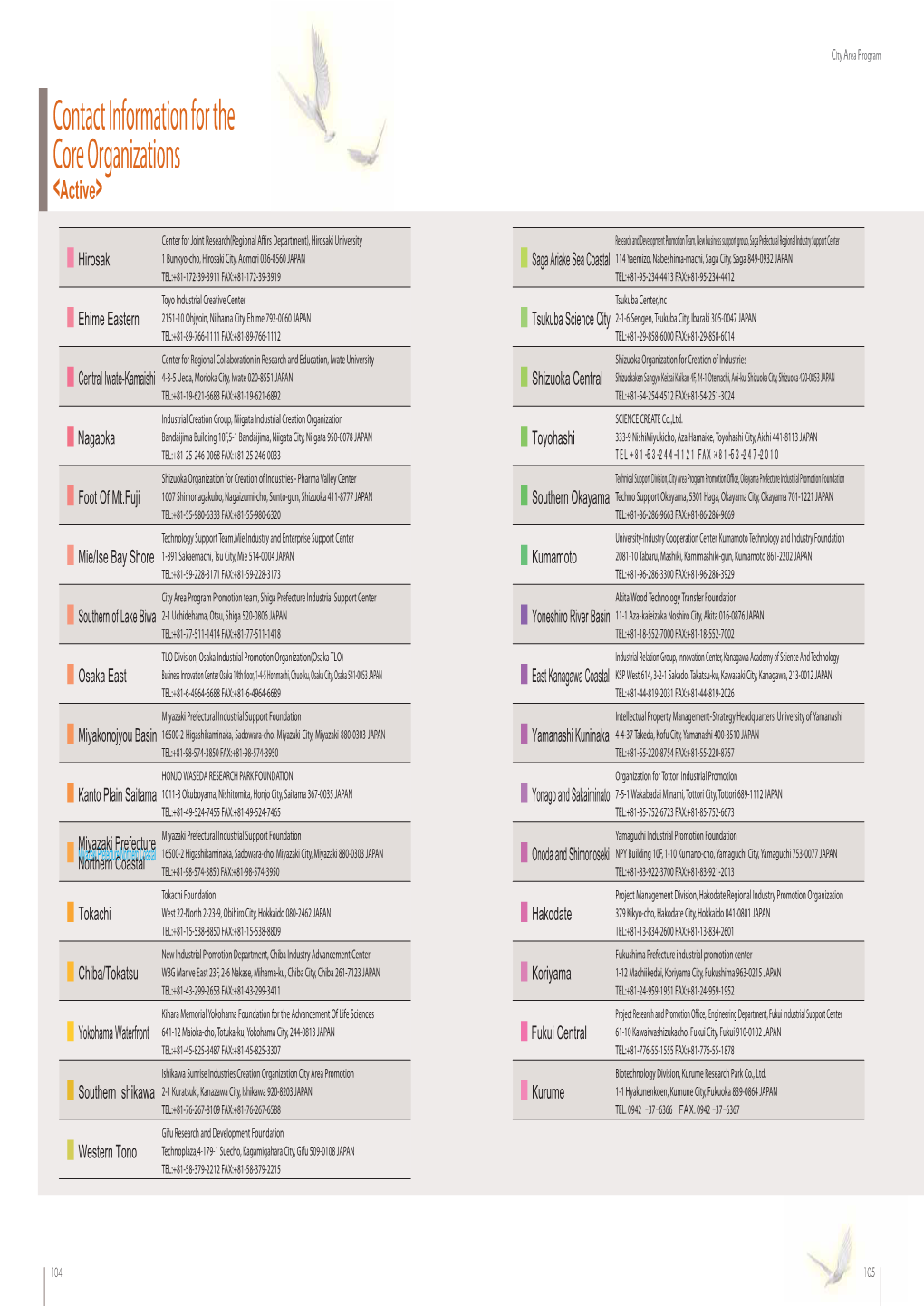 Contact Information for the Core Organizations (Active)