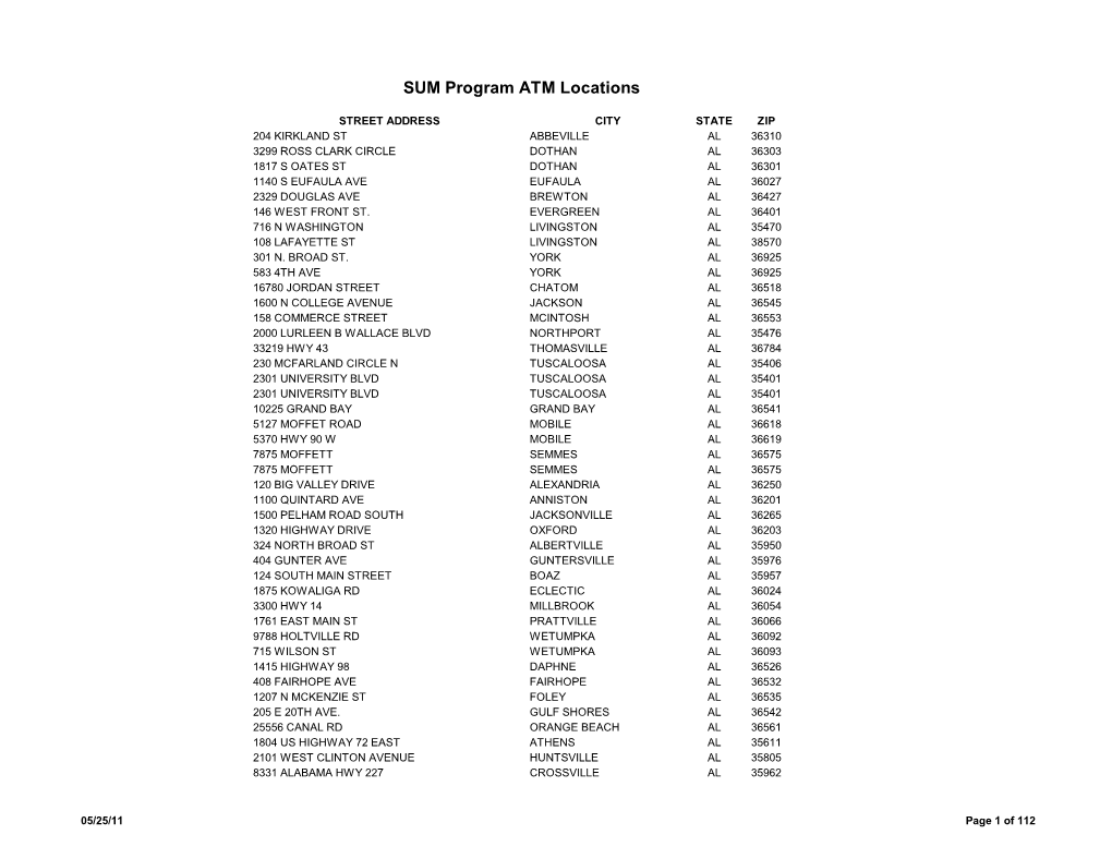 SUM Program ATM Locations