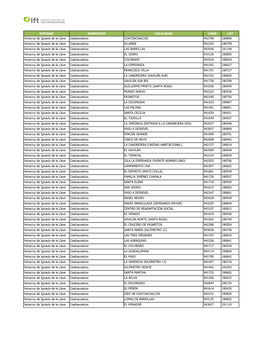 ENTIDAD MUNICIPIO LOCALIDAD LONG LAT Veracruz De Ignacio De La Llave Coatzacoalcos COATZACOALCOS 942748 180809 Veracruz De Ignac