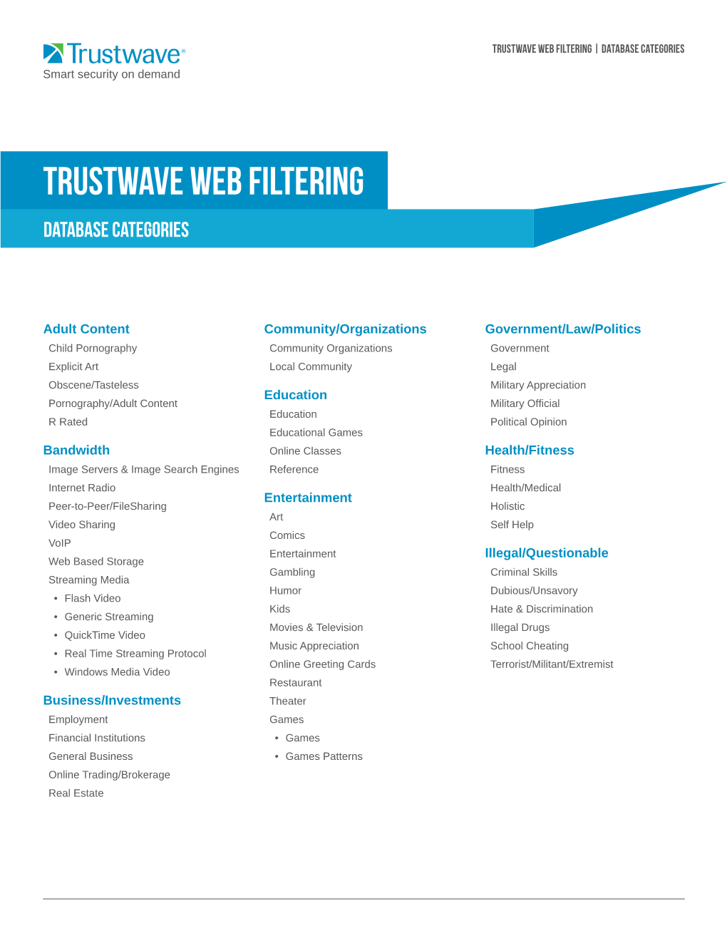 Trustwave Web Filtering | Database Categories