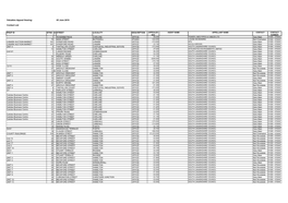 Valuation Appeal Hearing: 05 June 2019 Contact List