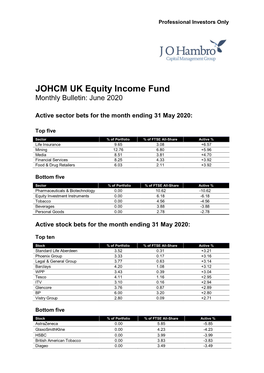 JOHCM UK Equity Income Fund Monthly Update