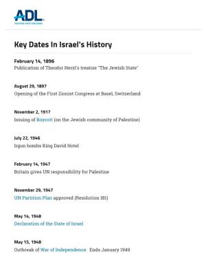 Key Dates in Israel's History