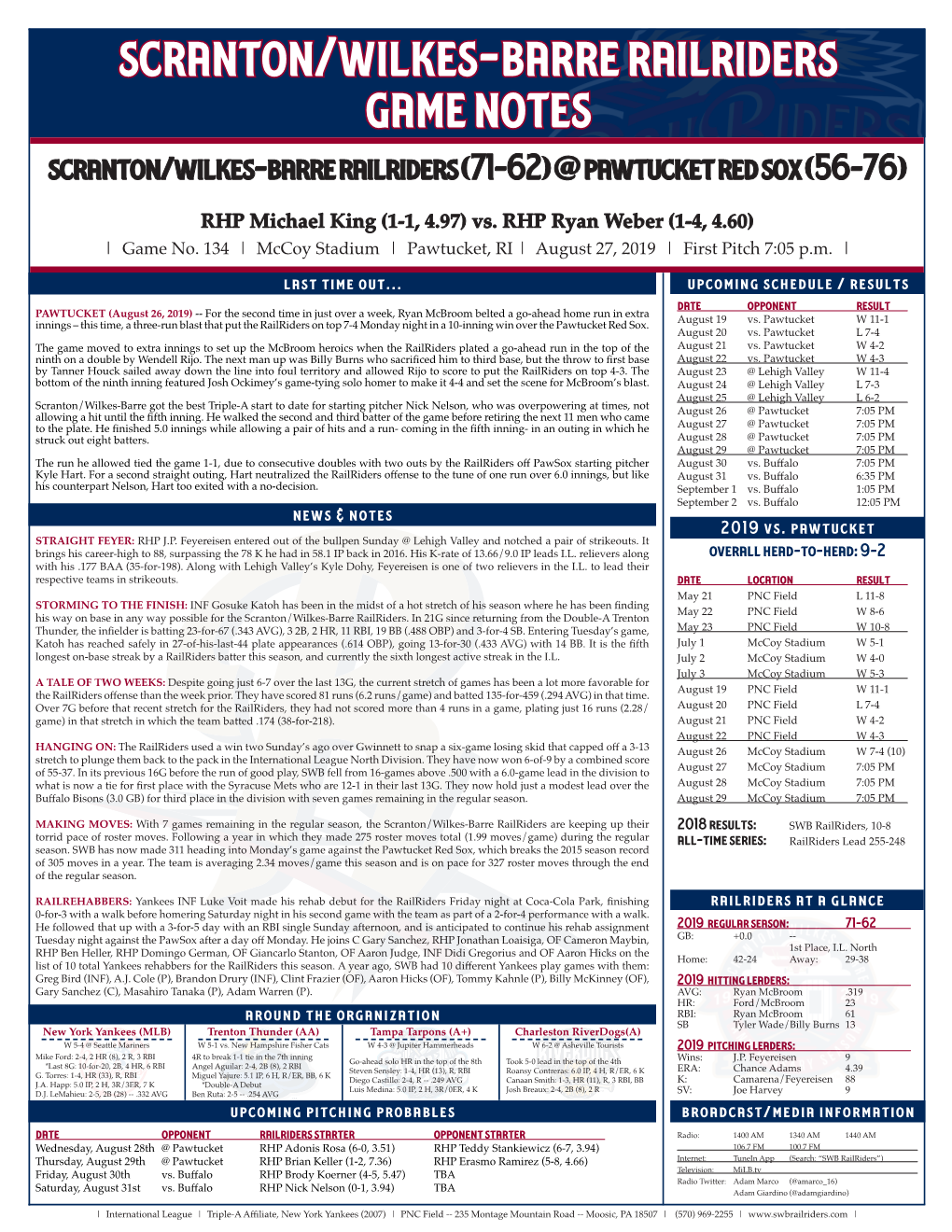 Scranton/Wilkes-Barre Railriders Game Notes Scranton/Wilkes-Barre Railriders (71-62) @ Pawtucket Red Sox (56-76)