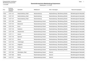 Gemeindeverzeichnis Mecklenburg-Vorpommern 11.02.2020 Gebietsstand : 31.12.2018
