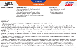 Flag Football SHAPE Standards: DPE Outcomes: Equipment: 4 • I Can Evaluate the Role of Different Skills in • Foam Rubber Junior Football Modified Football Games