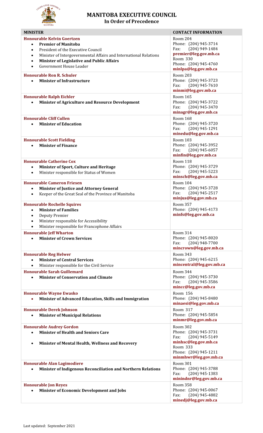 MANITOBA EXECUTIVE COUNCIL in Order of Precedence