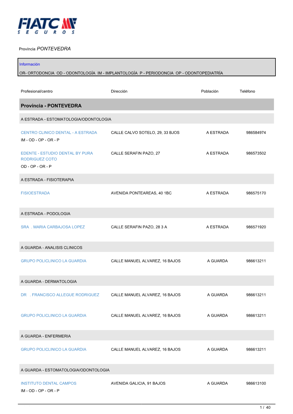 Cuadro Médico Fiatc Pontevedra