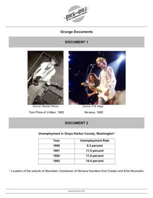 Grunge Documents DOCUMENT 1 DOCUMENT 2
