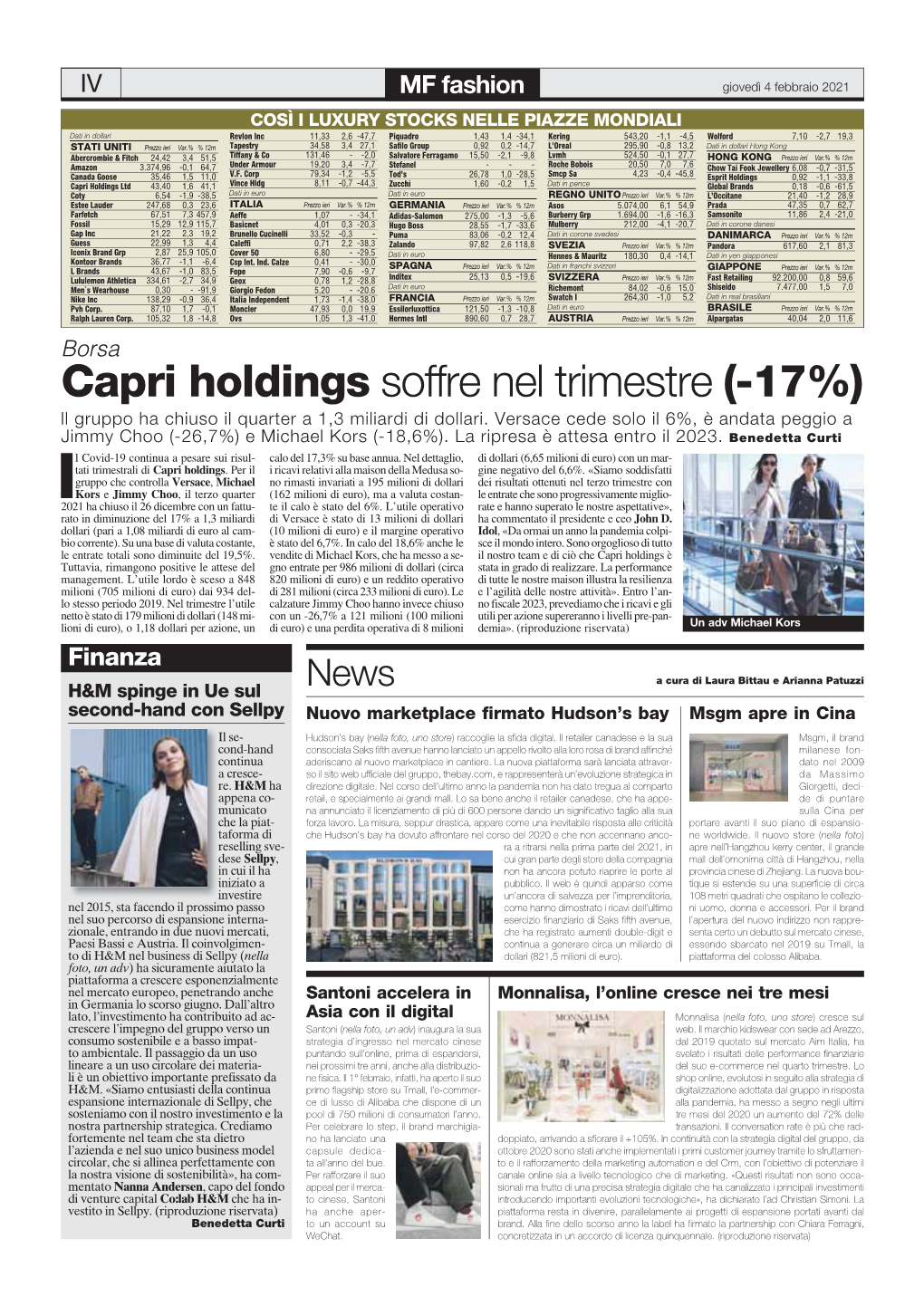 Capri Holdings