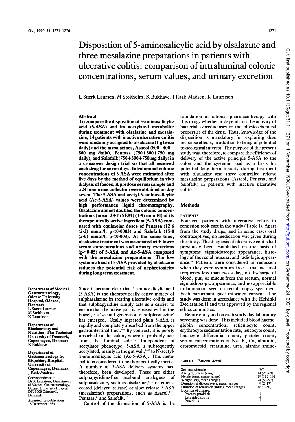 Disposition of 5-Aminosalicylic Acid by Olsalazine and Three Mesalazine Preparations in Patients with Ulcerative Colitis