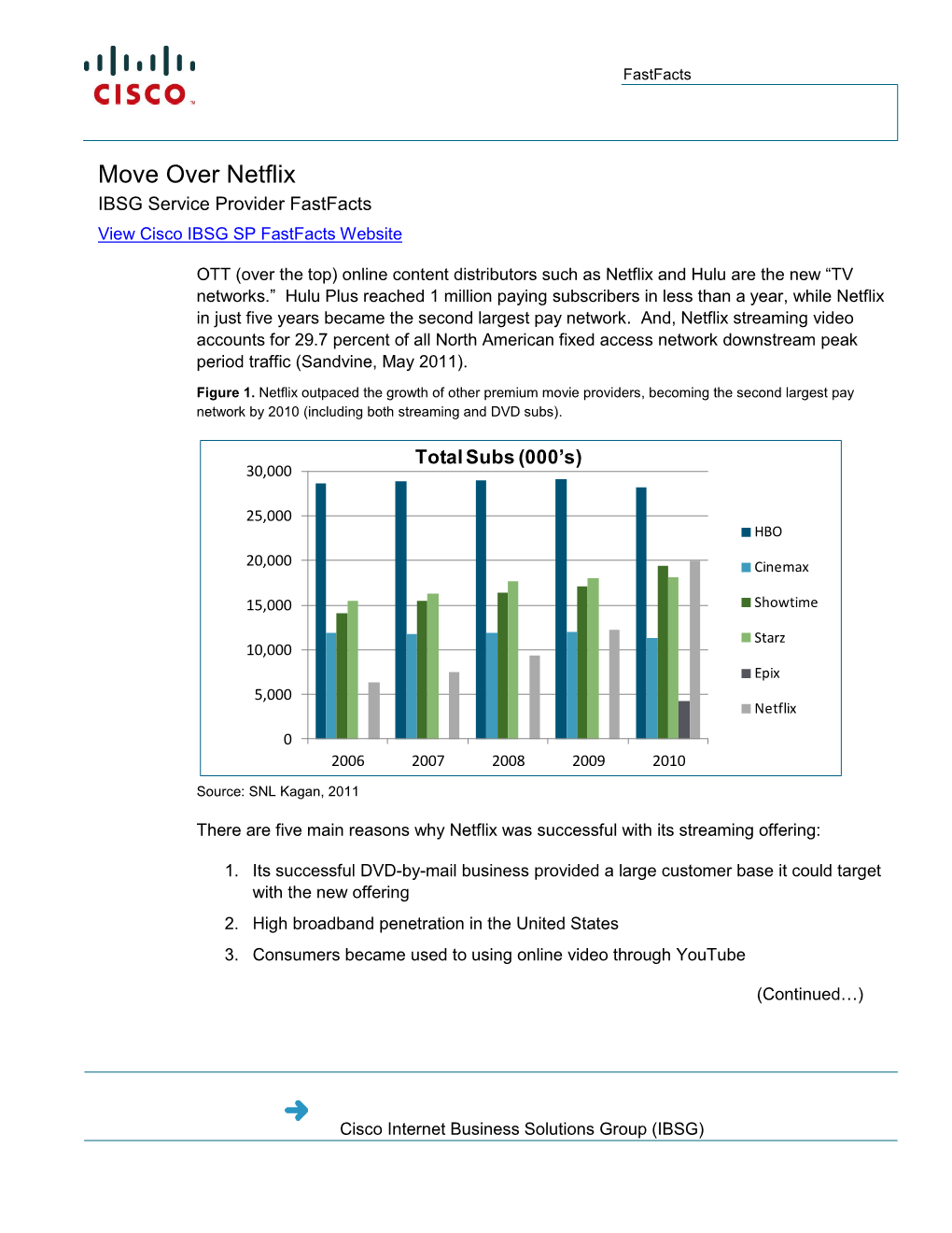 Move Over Netflix IBSG Service Provider Fastfacts View Cisco IBSG SP Fastfacts Website