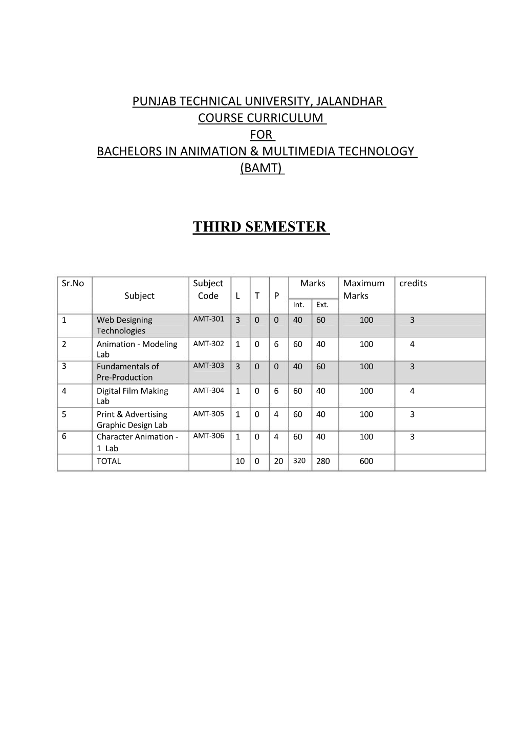 Third Semester