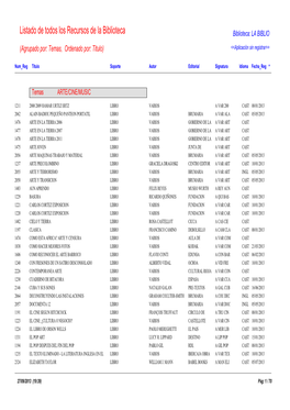 Listado De Todos Los Recursos De La Biblioteca