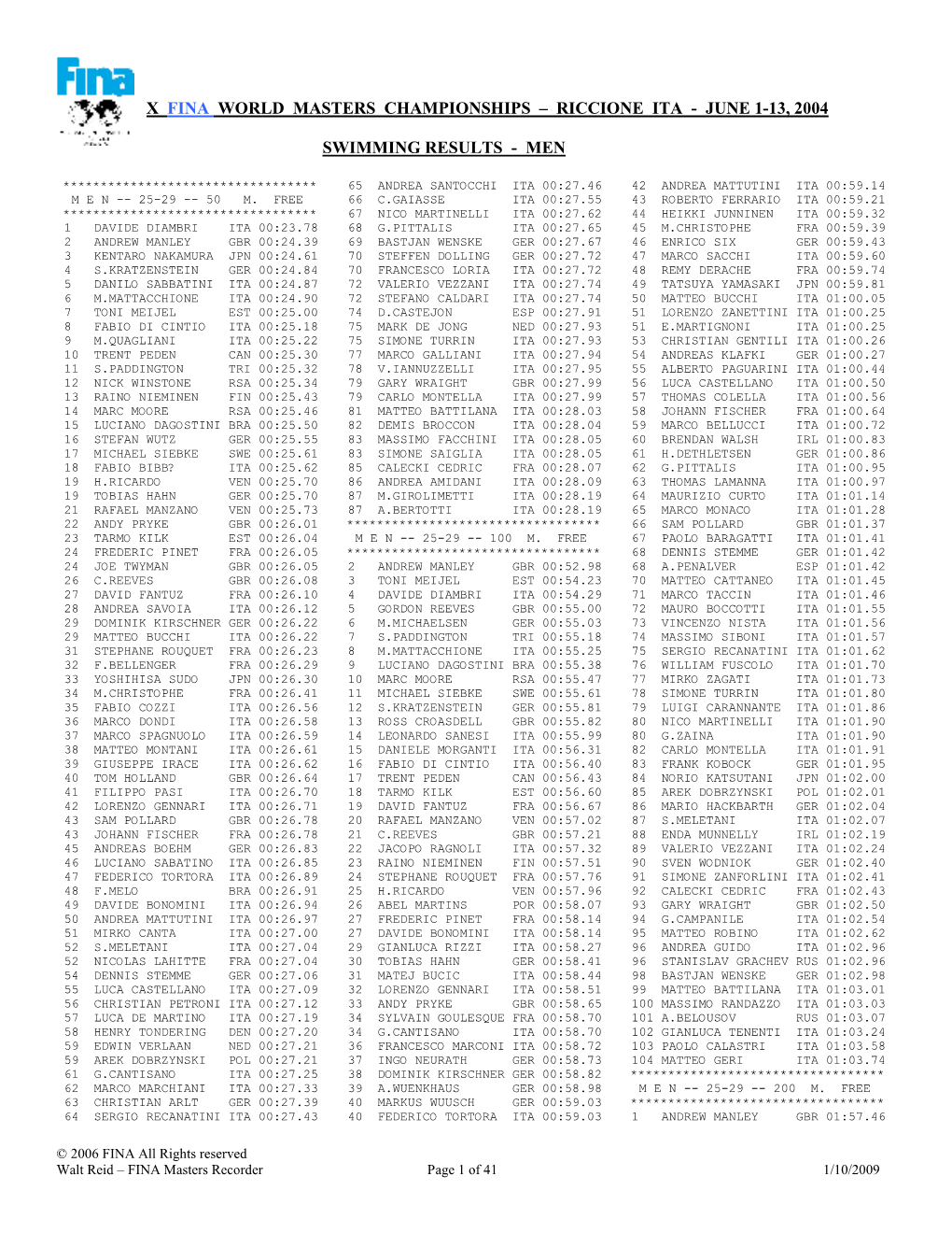 X Fina World Masters Championships – Riccione Ita - June 1-13, 2004