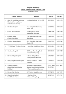 Hospital Authority List of Medical Social Services Units (January 2019)