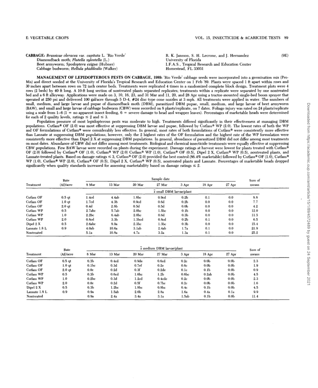 Management of Lepidopterous Pests on Cabbage, 1989