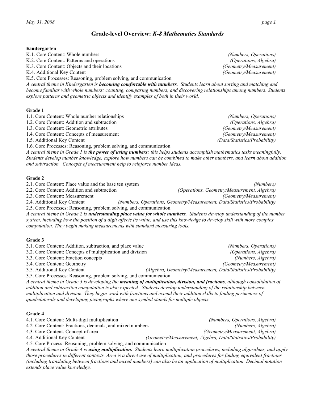 Grade-Level Overview: K-8 Mathematics Standards