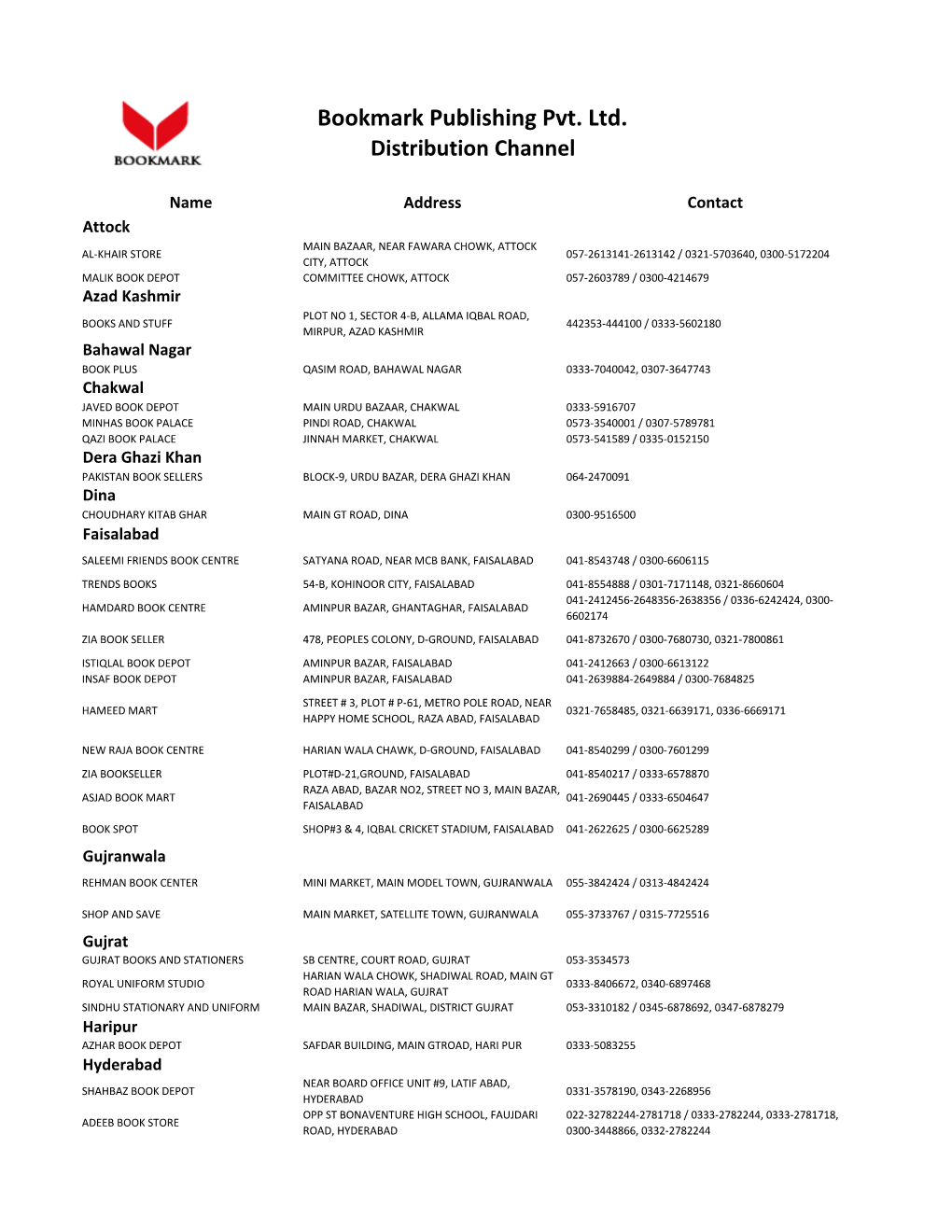 Distribution Channel