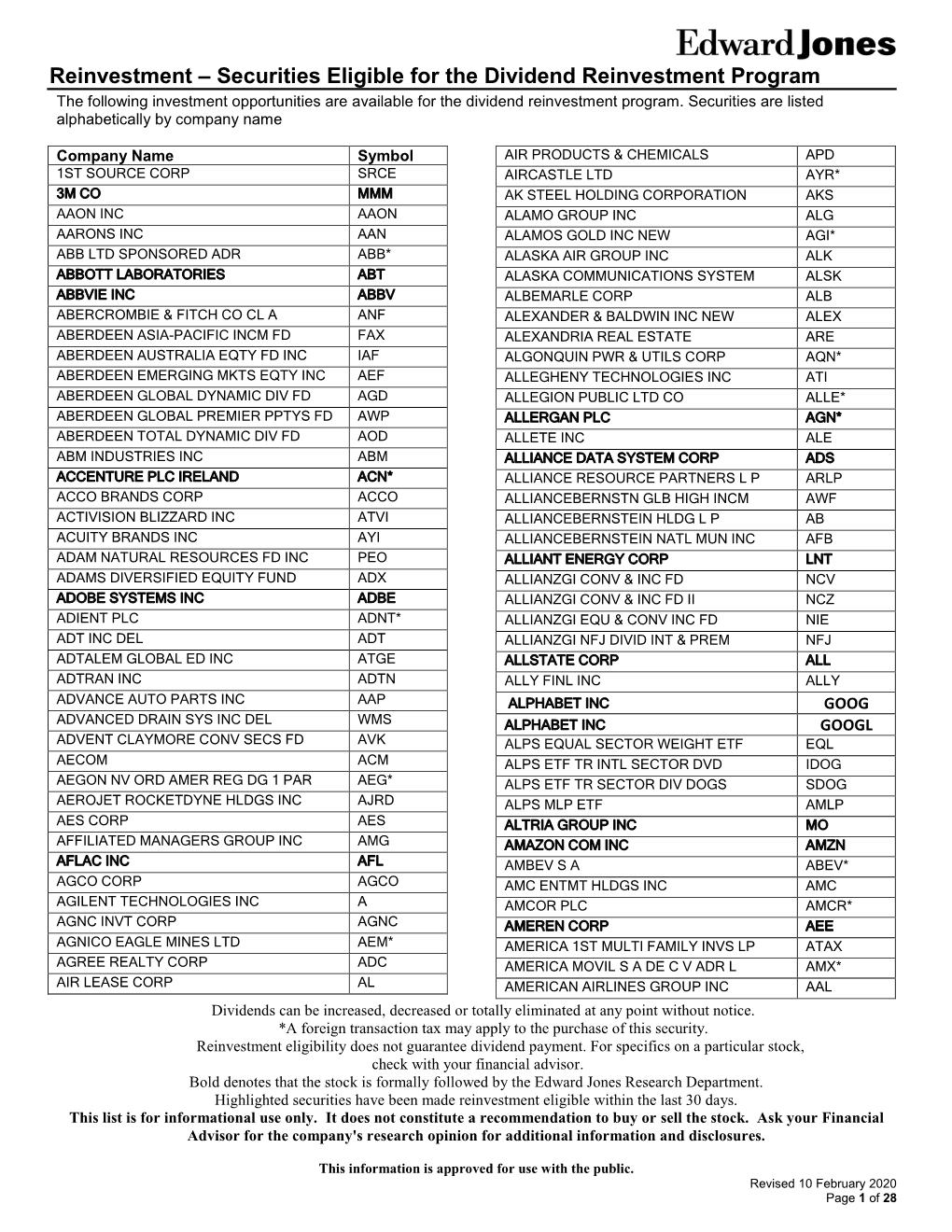 Word Template for Creating Internal Use Only Pdfs in Portrait Mode