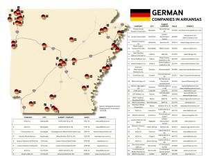 German Companies
