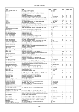 Alan Swift's Tunefinder Tune Book Page Type/Set Key Time Sig Bars