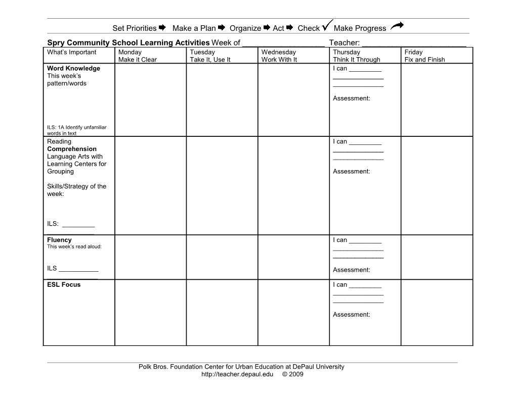 Set Priorities Make a Plan Organize Act Check Make Progress