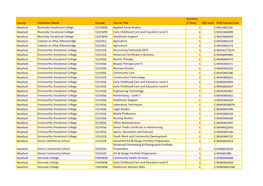 Wexford-05062020.Pdf