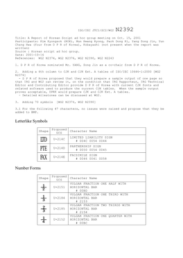 Letterlike Symbols Number Forms