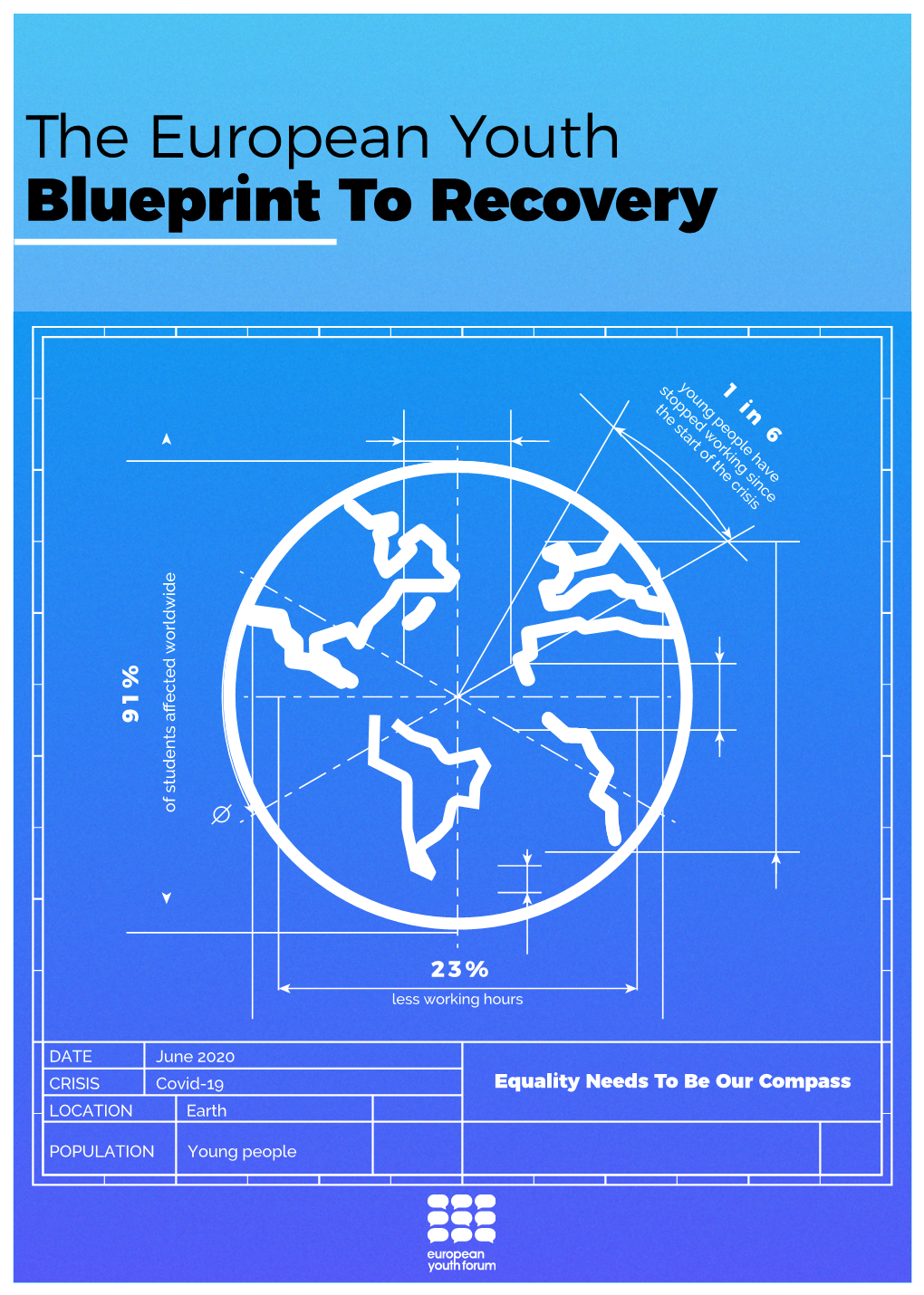 The European Youth Blueprint to Recovery