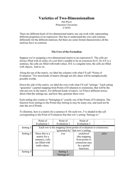 Varieties of Two-Dimensionalism Jim Pryor Princeton University 2/10/03