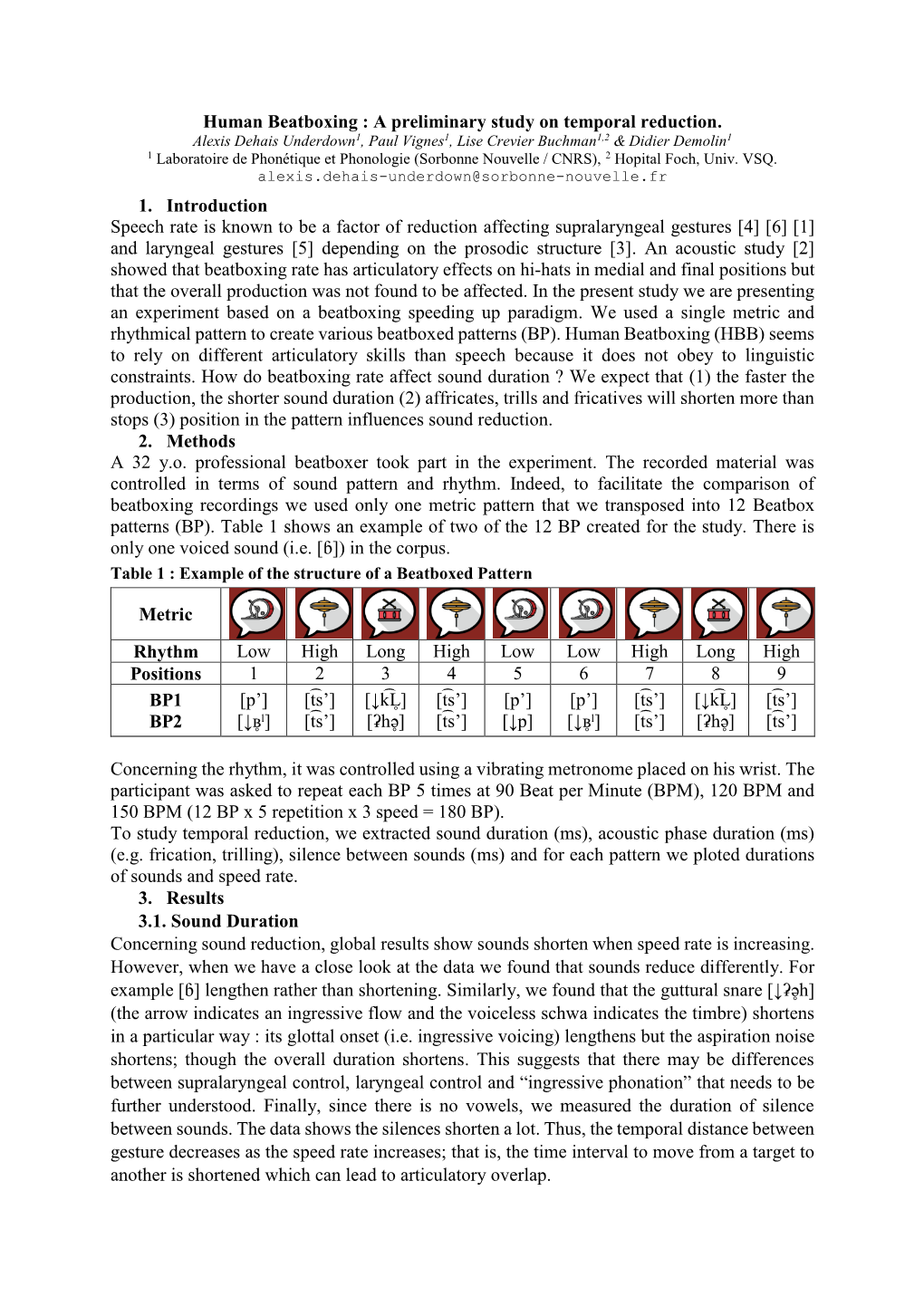 Human Beatboxing : a Preliminary Study on Temporal Reduction