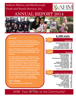Annual Report 2014