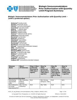 Biologic Immunomodulators Prior Authorization with Quantity Limit Program Summary