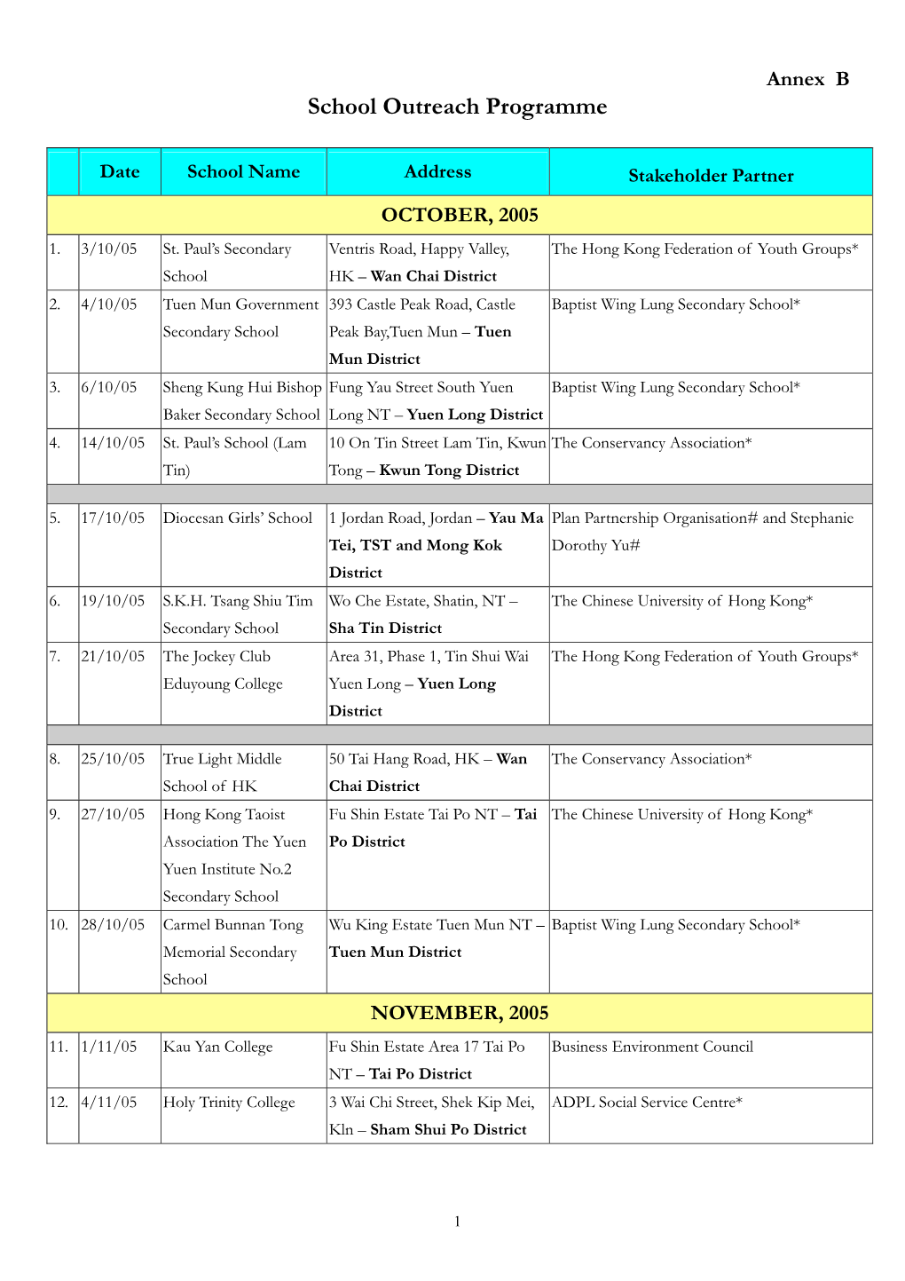 Annex B School Outreach Programme